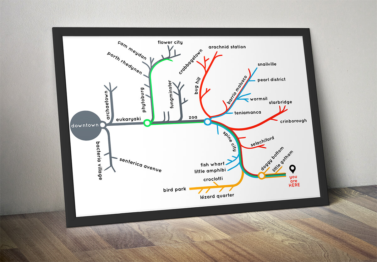 Evolutionary subway poster